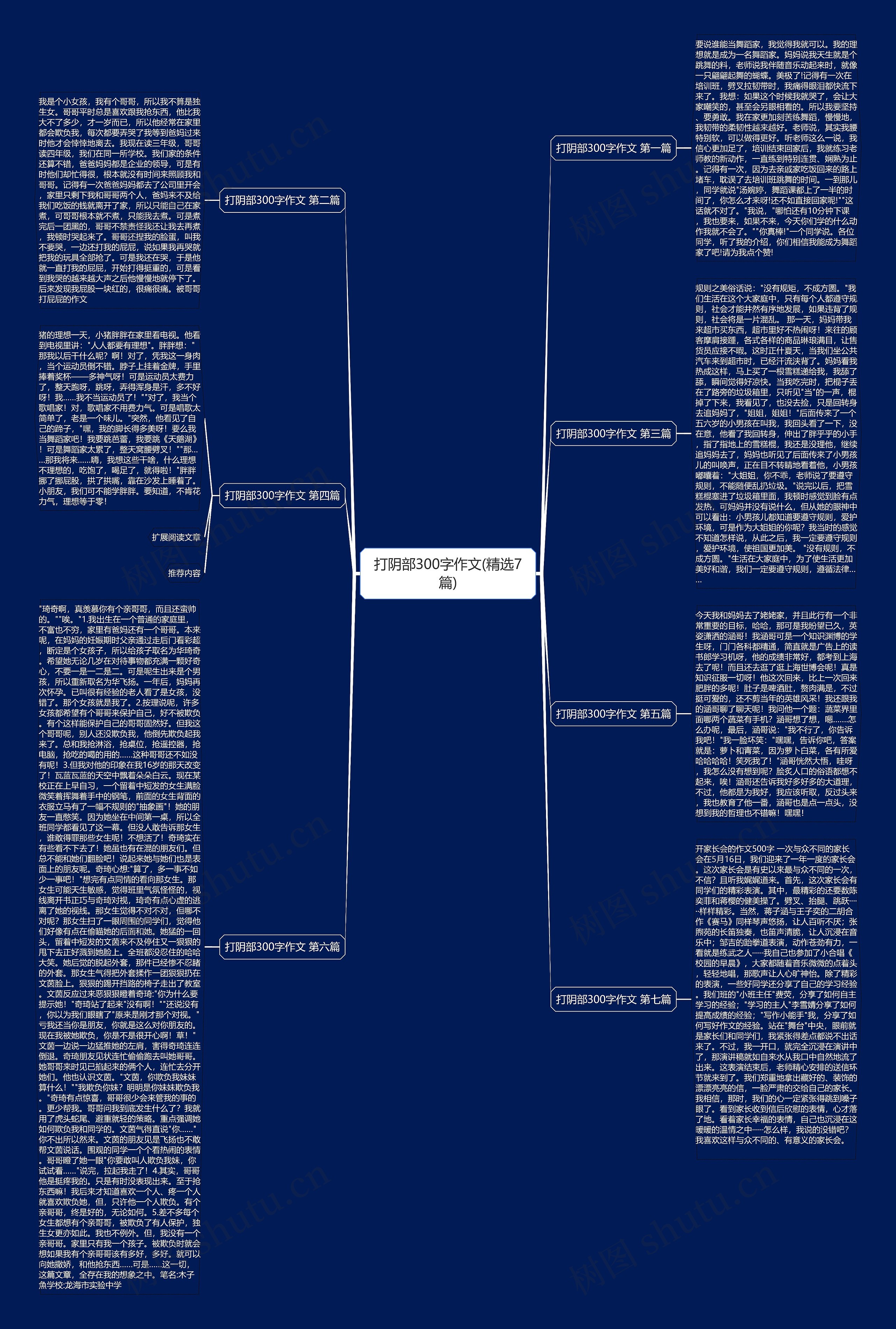 打阴部300字作文(精选7篇)思维导图