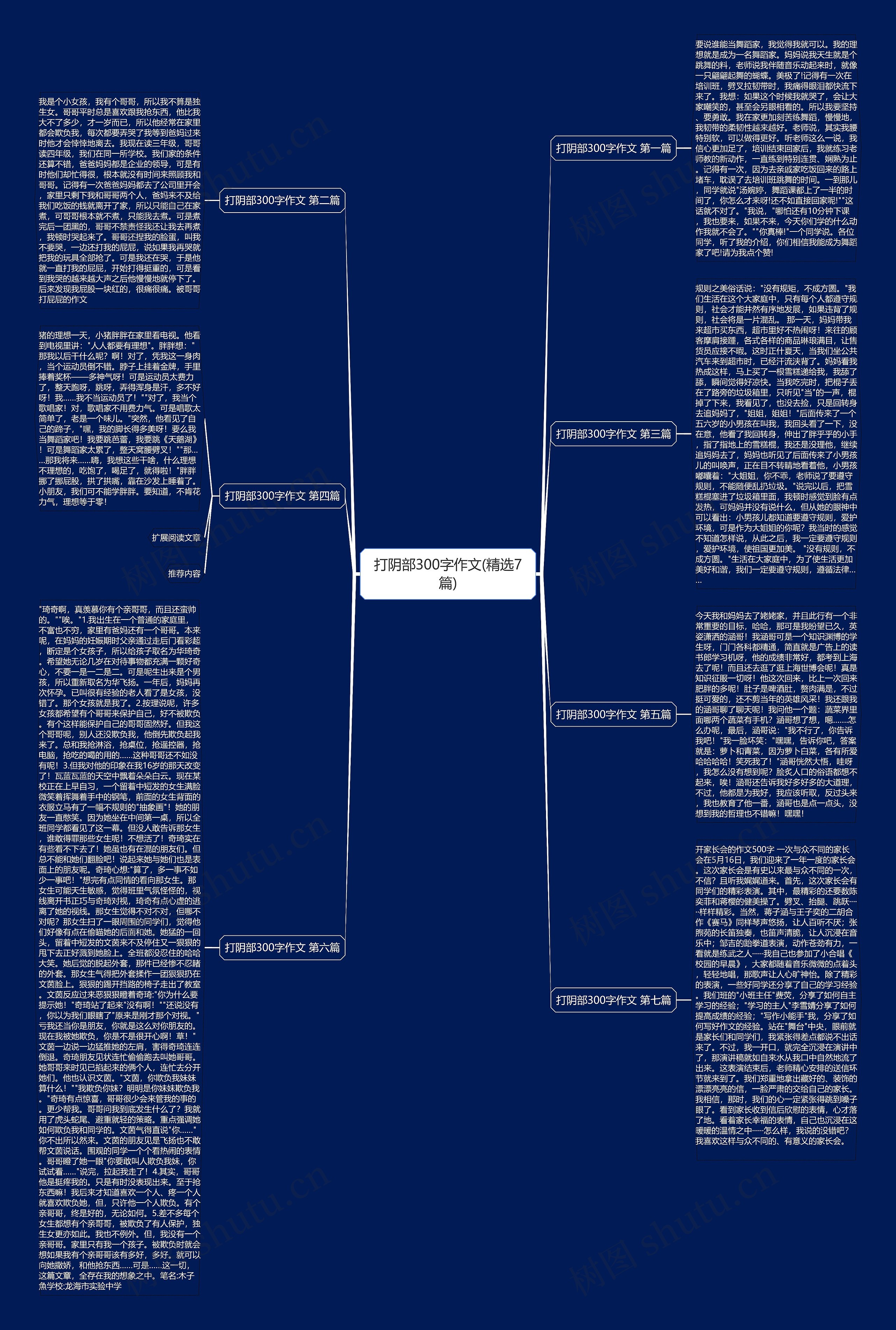打阴部300字作文(精选7篇) 打阴部300字作文(精选7篇)