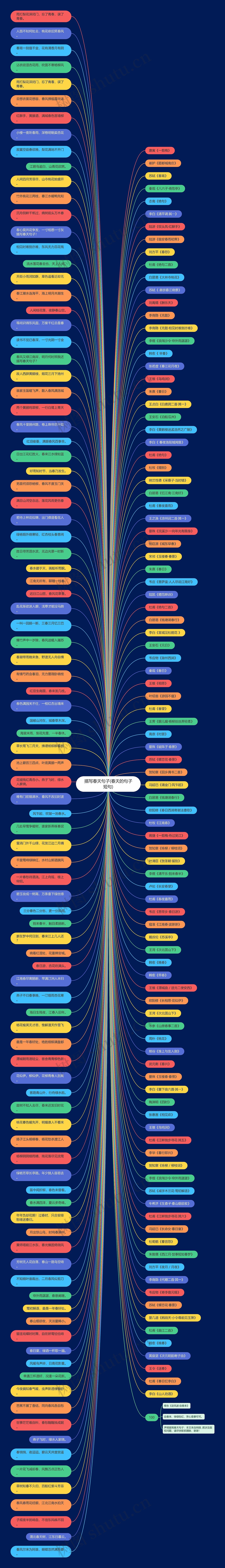 描写春天句子(春天的句子短句) 描写春天句子(春天的句子短句)