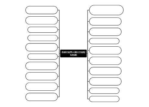 伤感文案男人(最火文案短句伤感) 伤感文案男人(最火文案短句伤感)