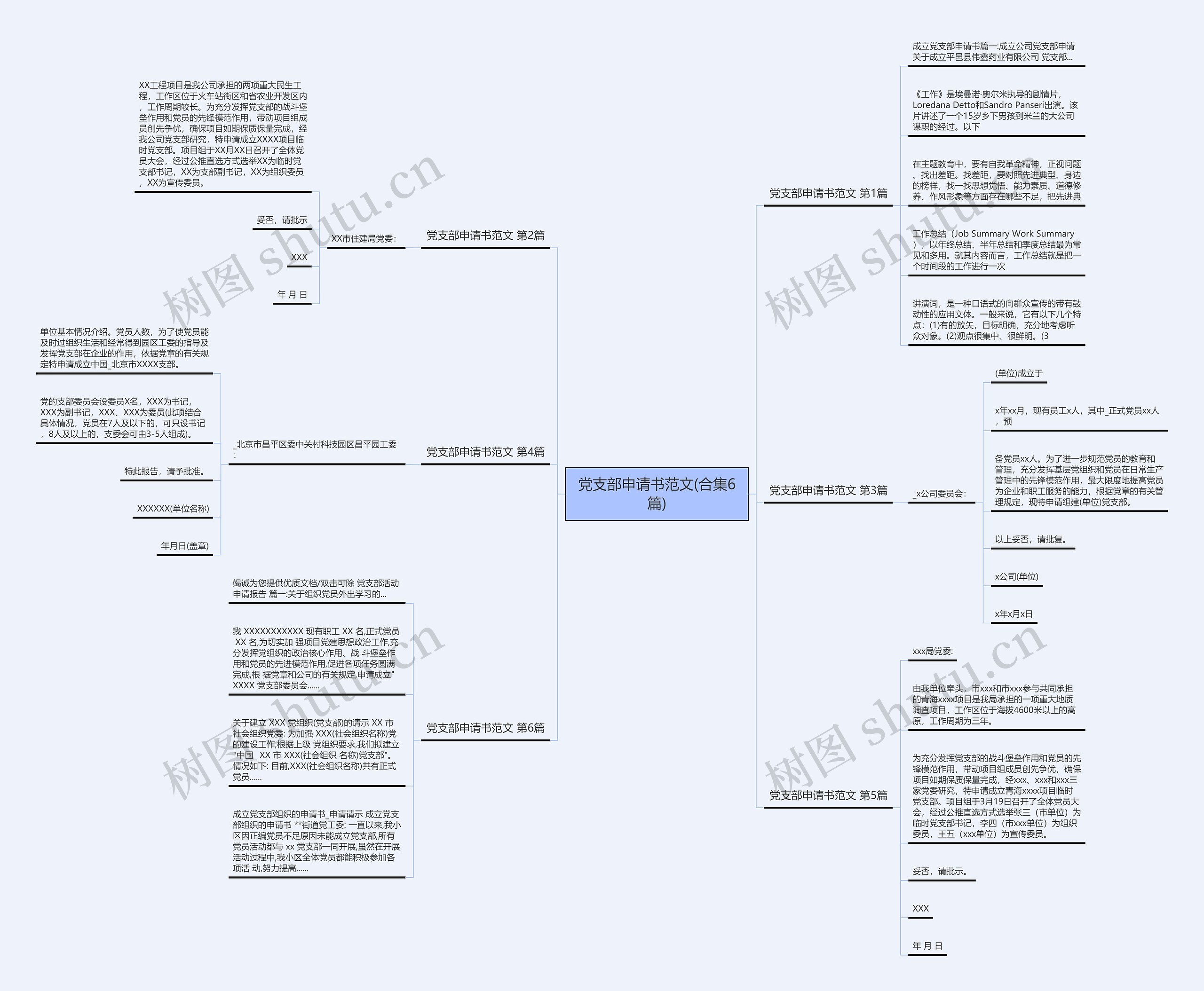 党支部申请书范文(合集6篇) 党支部申请书范文(合集6篇)
