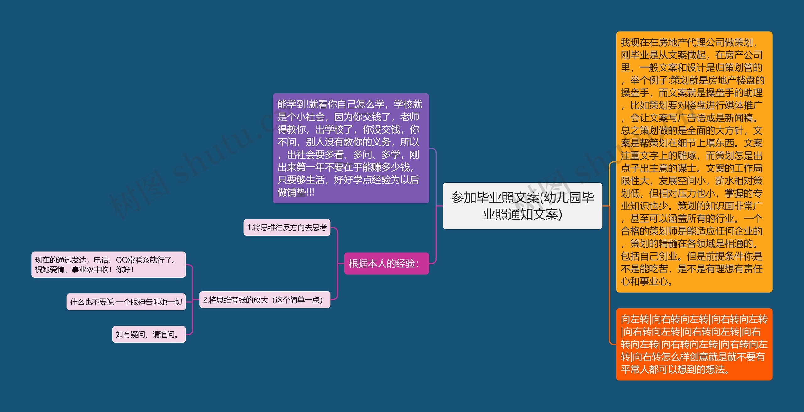 参加毕业照文案(幼儿园毕业照通知文案)