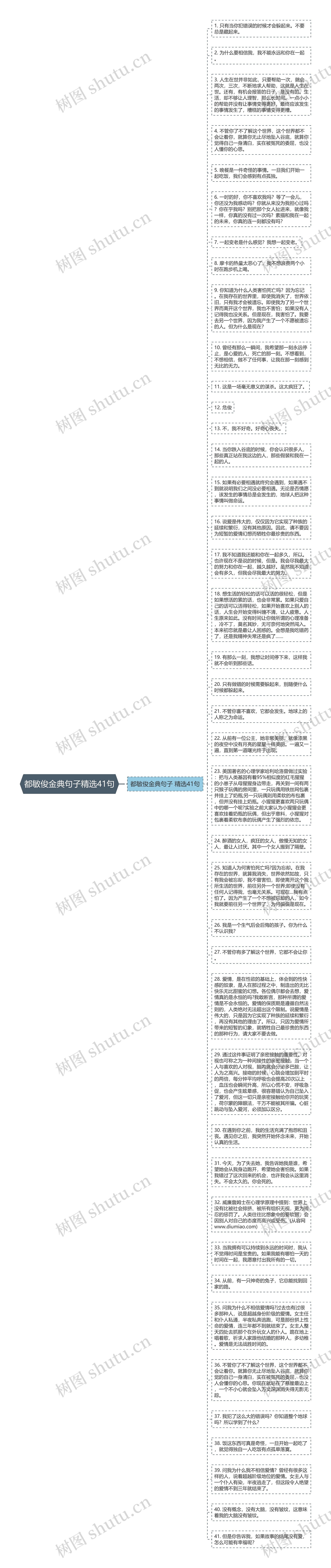 都敏俊金典句子精选41句