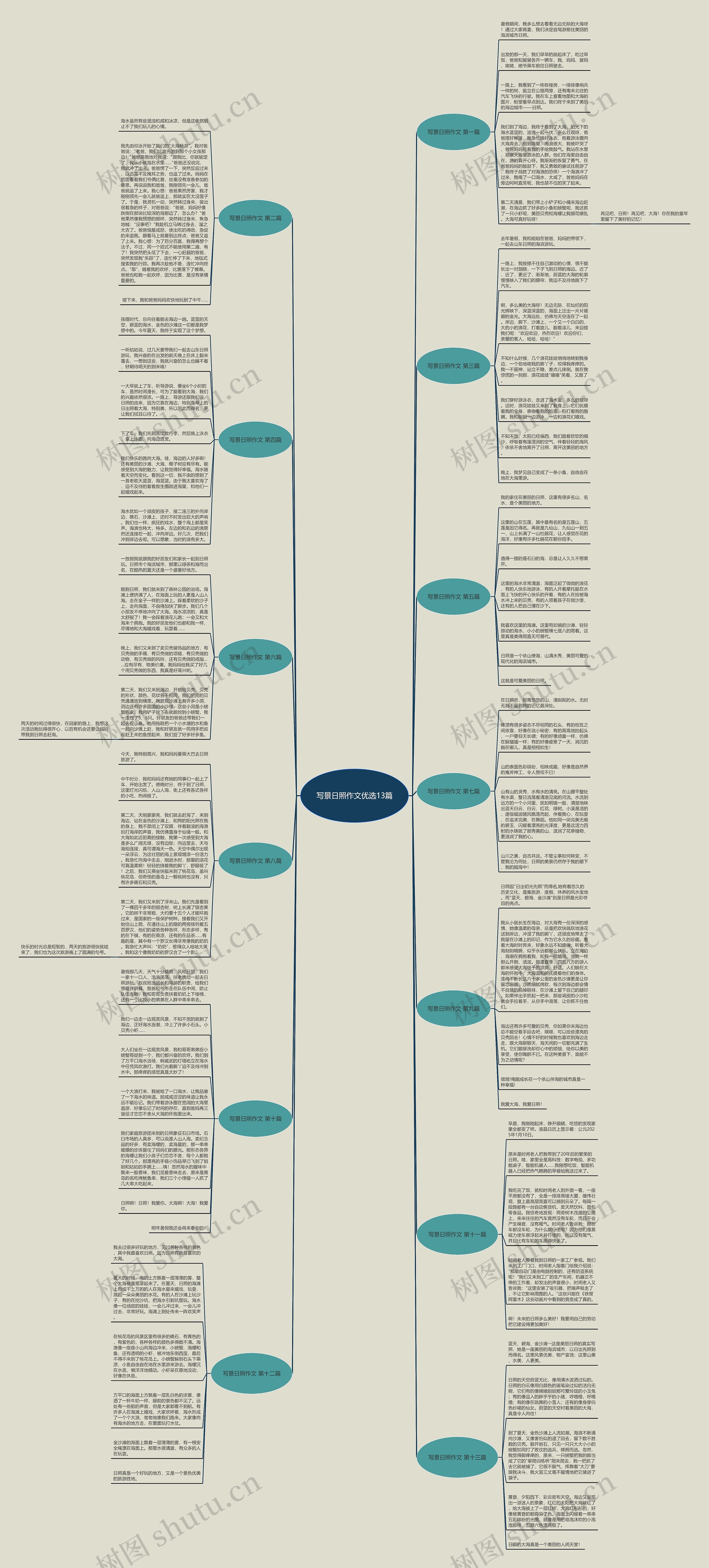 写景日照作文优选13篇 写景日照作文优选13篇