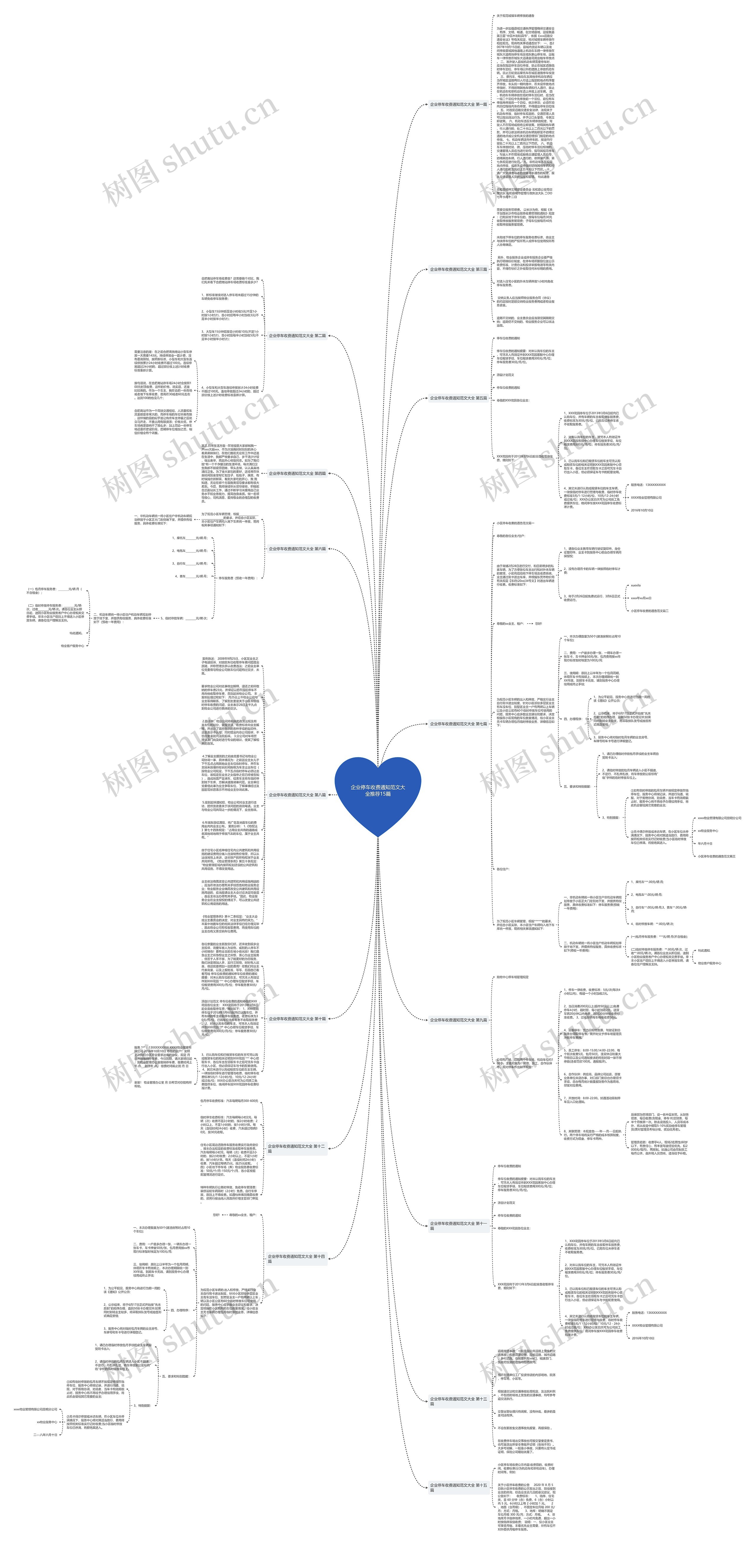 企业停车收费通知范文大全推荐15篇思维导图