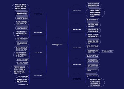 在家上学的感受作文(汇总9篇)