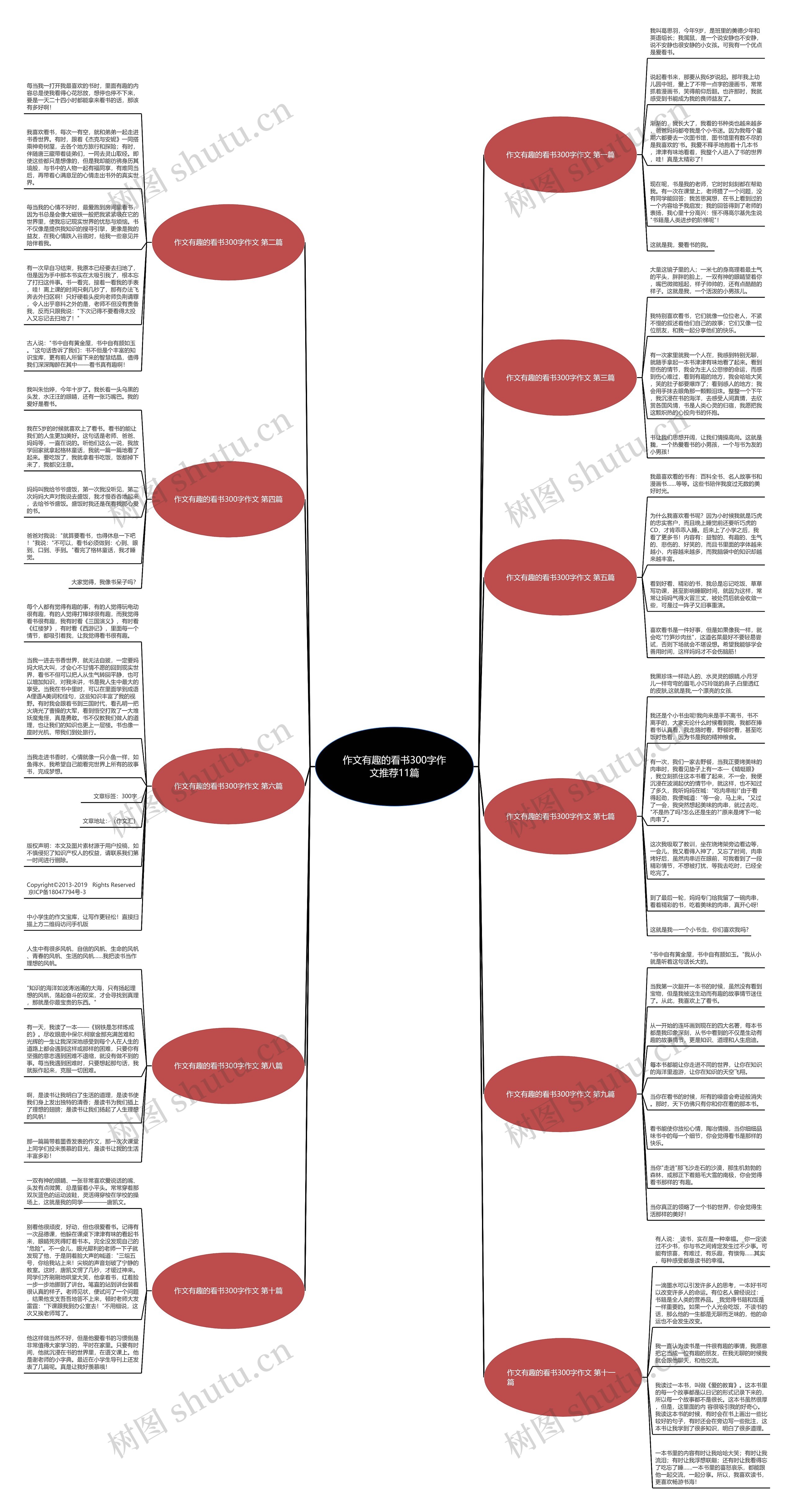 作文有趣的看书300字作文推荐11篇 作文有趣的看书300字作文推荐11篇