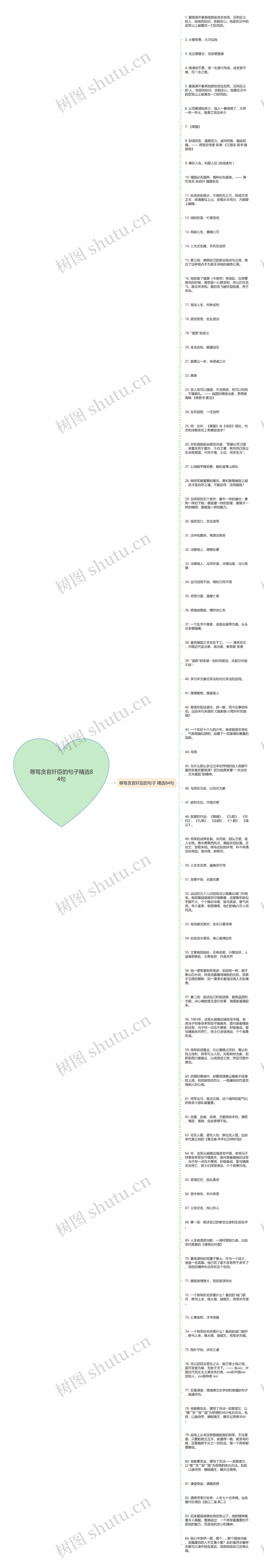 辱骂贪官奸臣的句子精选84句思维导图