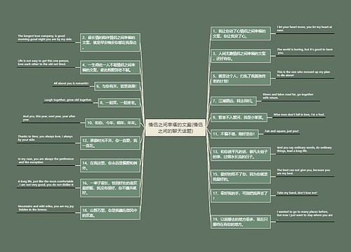 情侣之间幸福的文案(情侣之间的聊天话题)