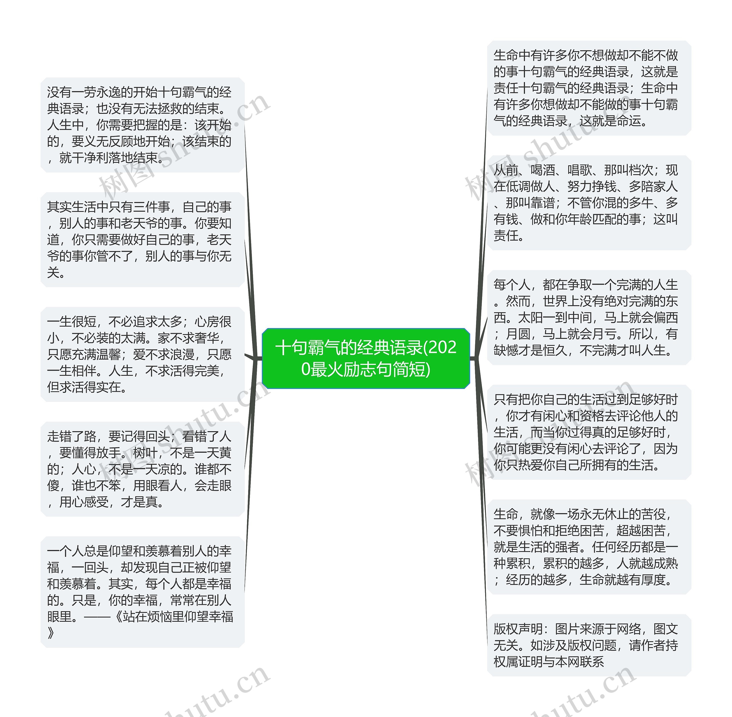 十句霸气的经典语录(2020最火励志句简短)