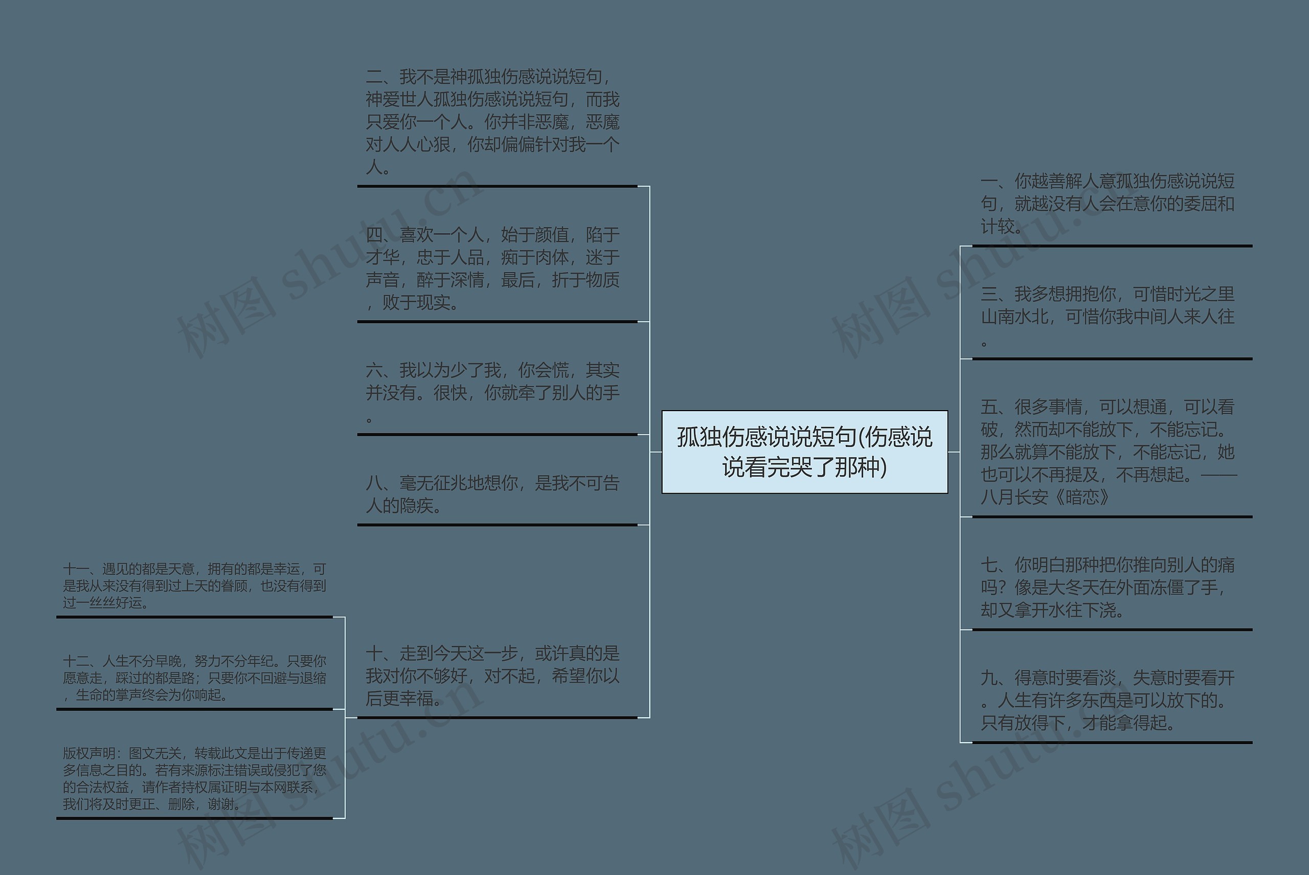 孤独伤感说说短句(伤感说说看完哭了那种)