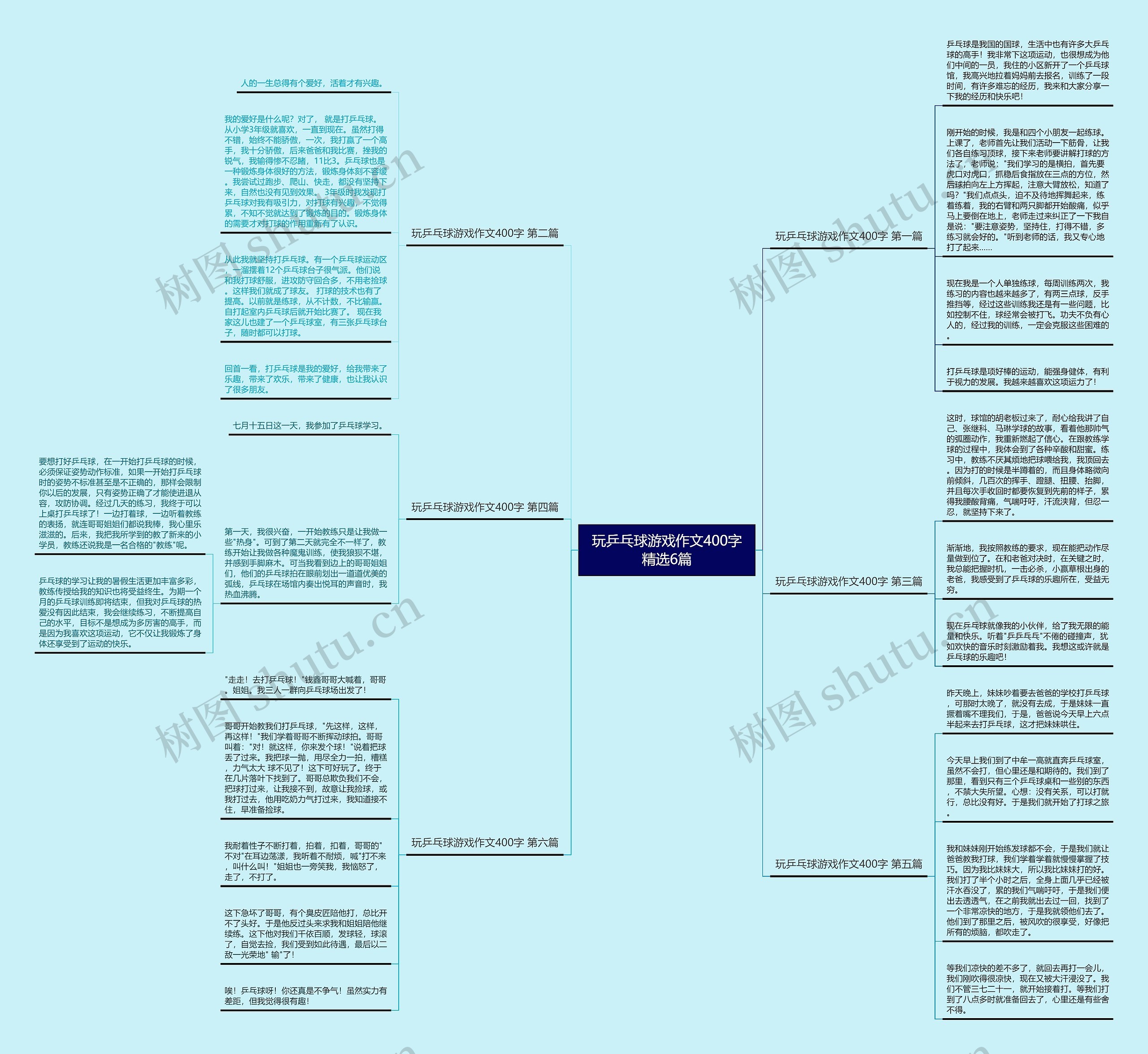 玩乒乓球游戏作文400字精选6篇思维导图
