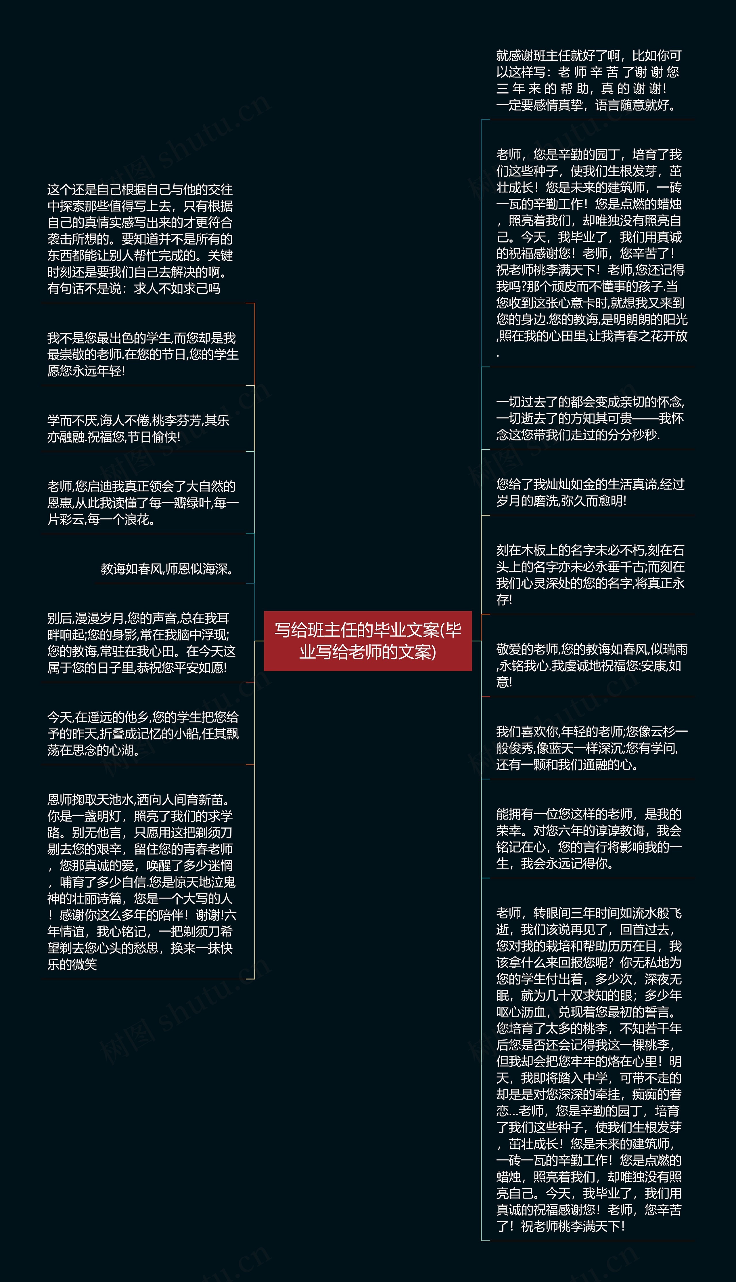 写给班主任的毕业文案(毕业写给老师的文案)思维导图