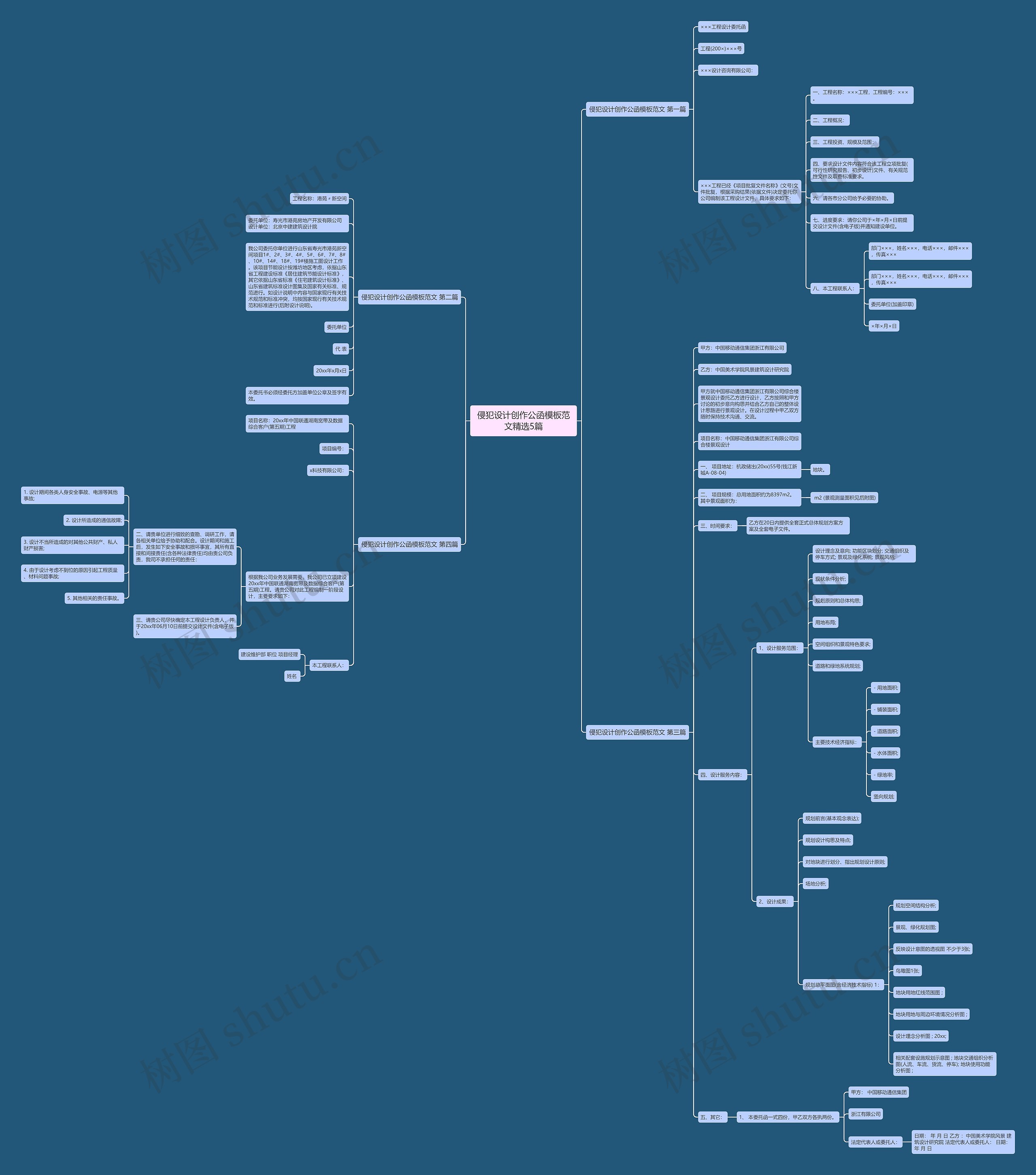 侵犯设计创作公函模板范文精选5篇 侵犯设计创作公函模板范文精选5篇