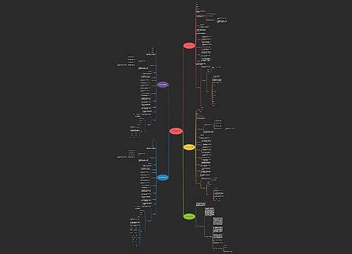 安吉县苗木订购合同范本(必备5篇) 安吉县苗木订购合同范本(必备5篇)