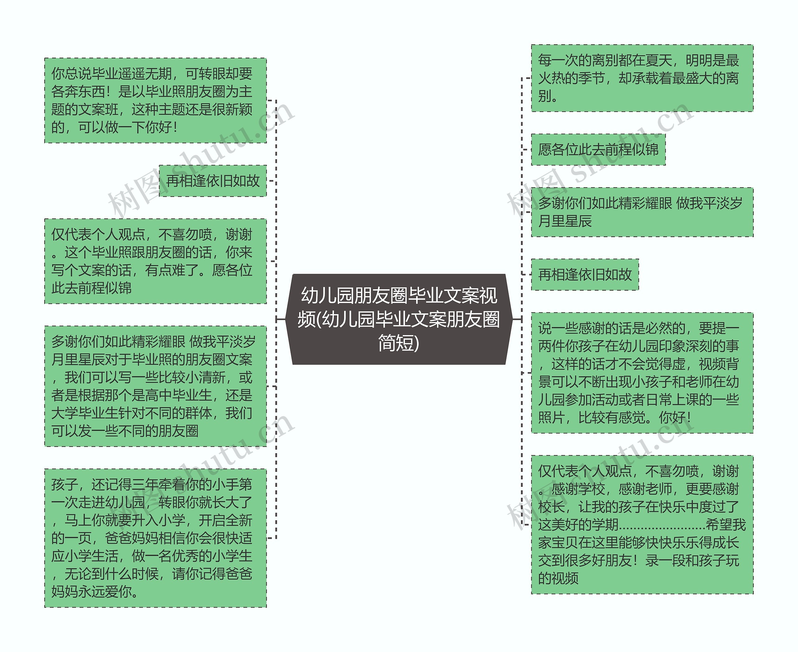 幼儿园朋友圈毕业文案视频(幼儿园毕业文案朋友圈简短)