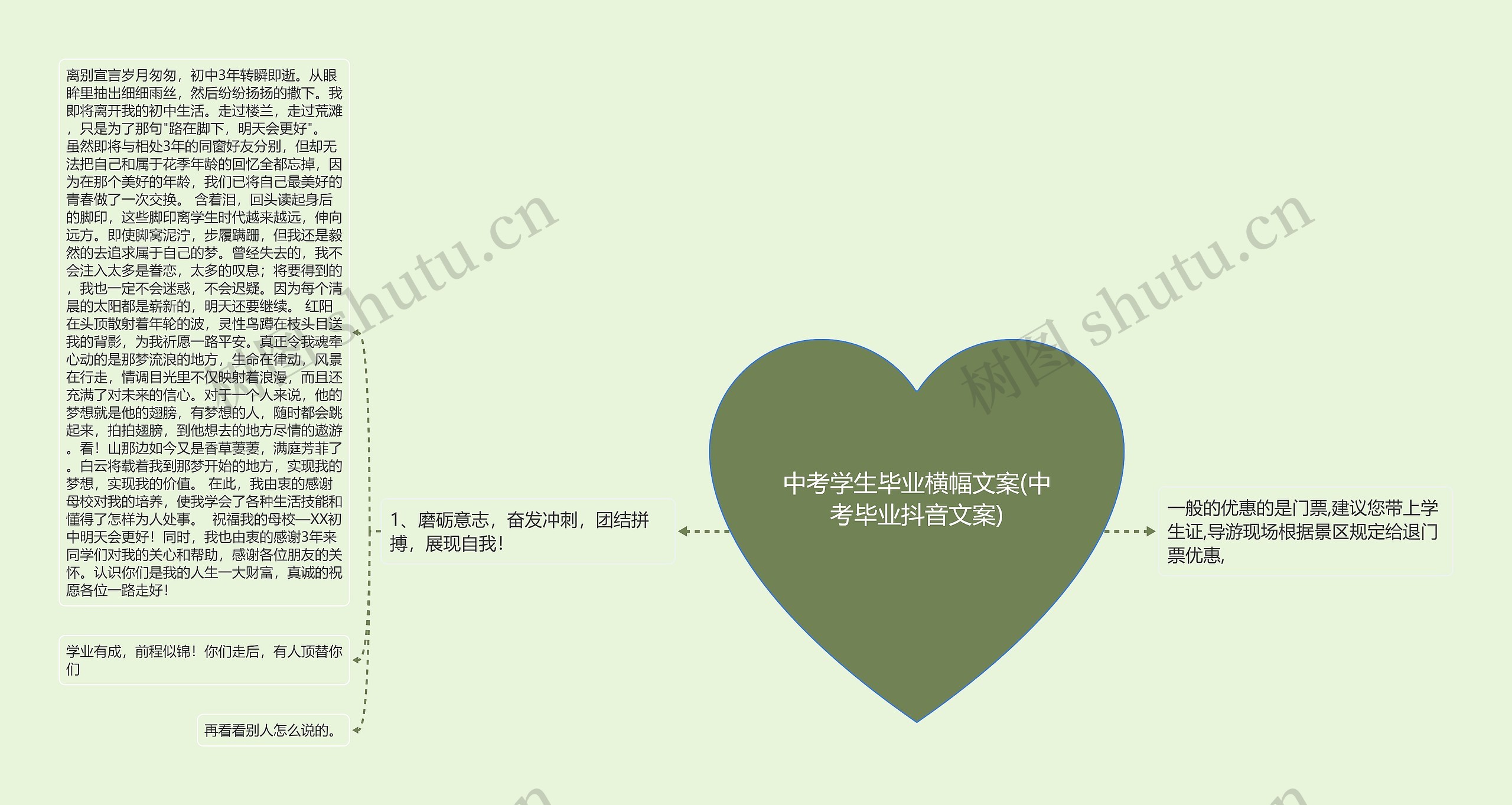 中考学生毕业横幅文案(中考毕业抖音文案) 中考学生毕业横幅文案(中考毕业抖音文案)