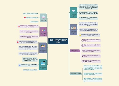 果蔬汁生产加工过程中的SSOP