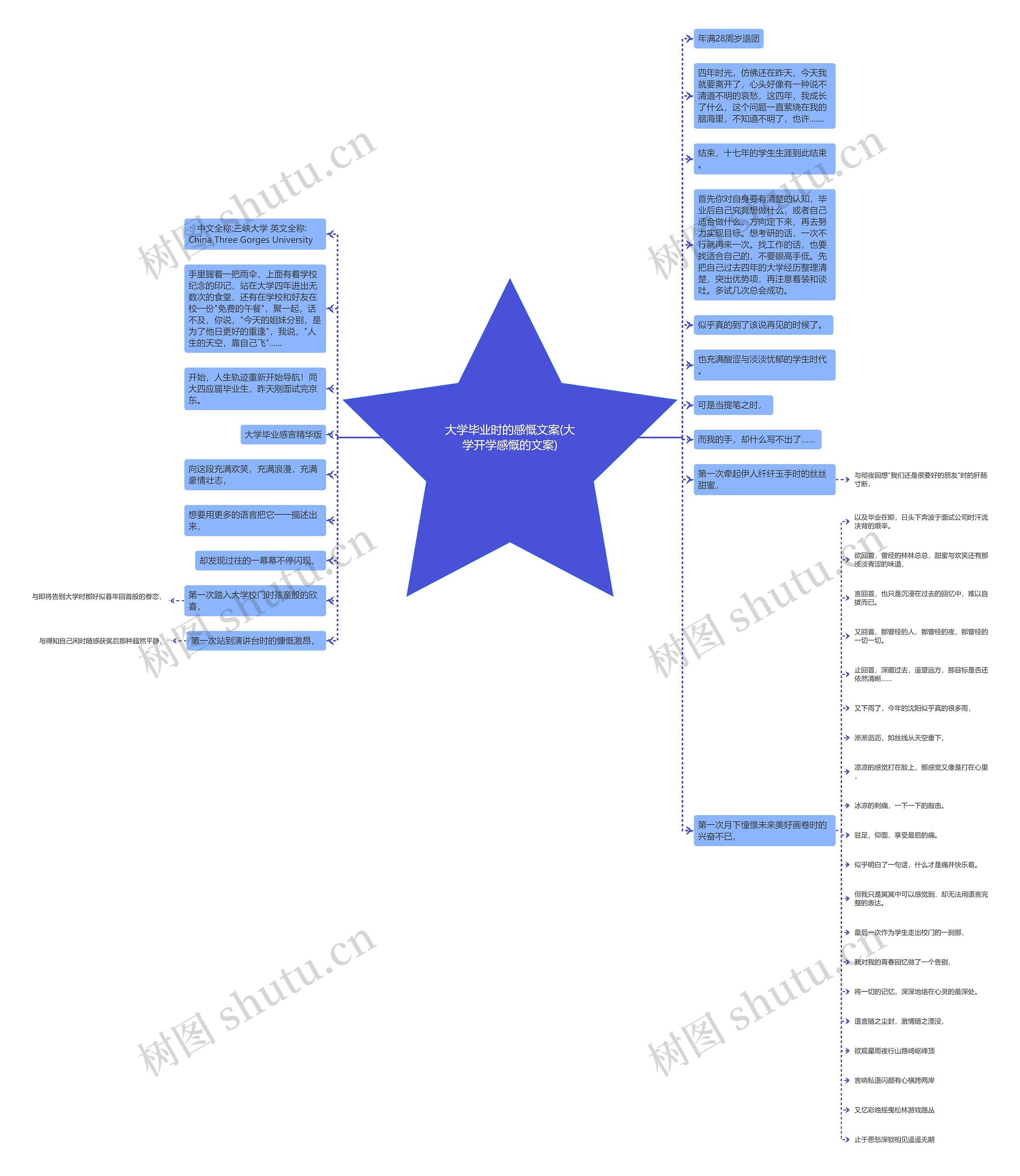 大学毕业时的感慨文案(大学开学感慨的文案) 大学毕业时的感慨文案(大学开学感慨的文案)