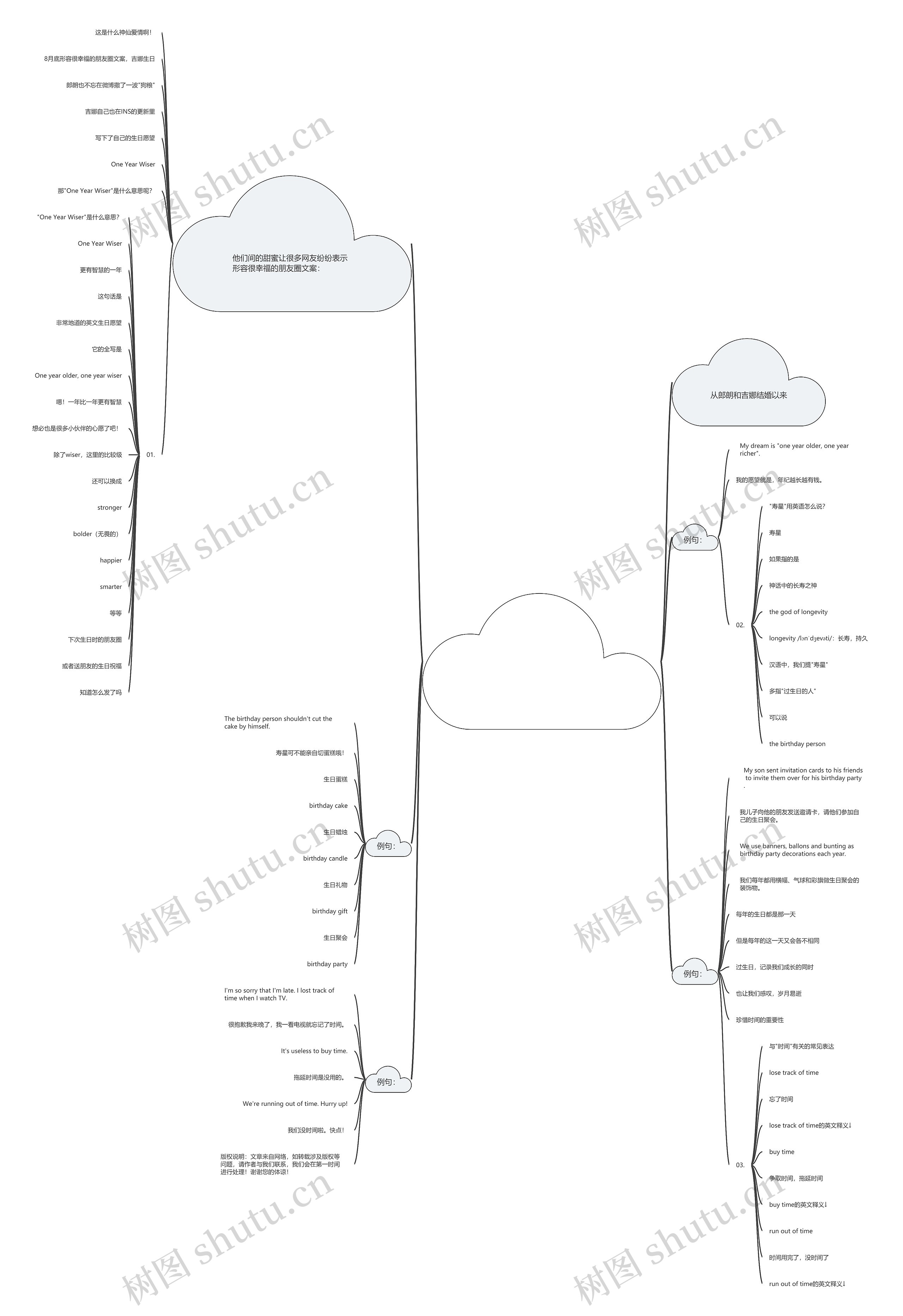 形容很幸福的朋友圈文案(发表很幸福的句子) 形容很幸福的朋友圈文案(发表很幸福的句子)