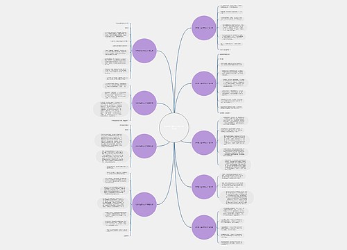 防网络上瘾作文300字推荐9篇 防网络上瘾作文300字推荐9篇