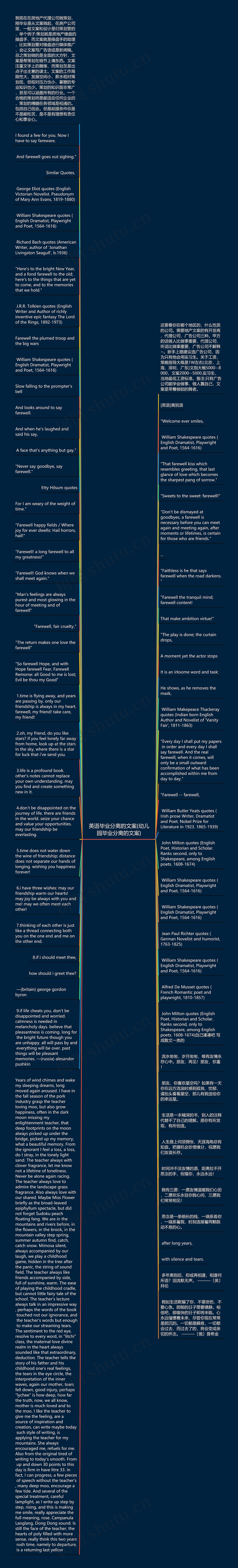 英语毕业分离的文案(幼儿园毕业分离的文案)思维导图