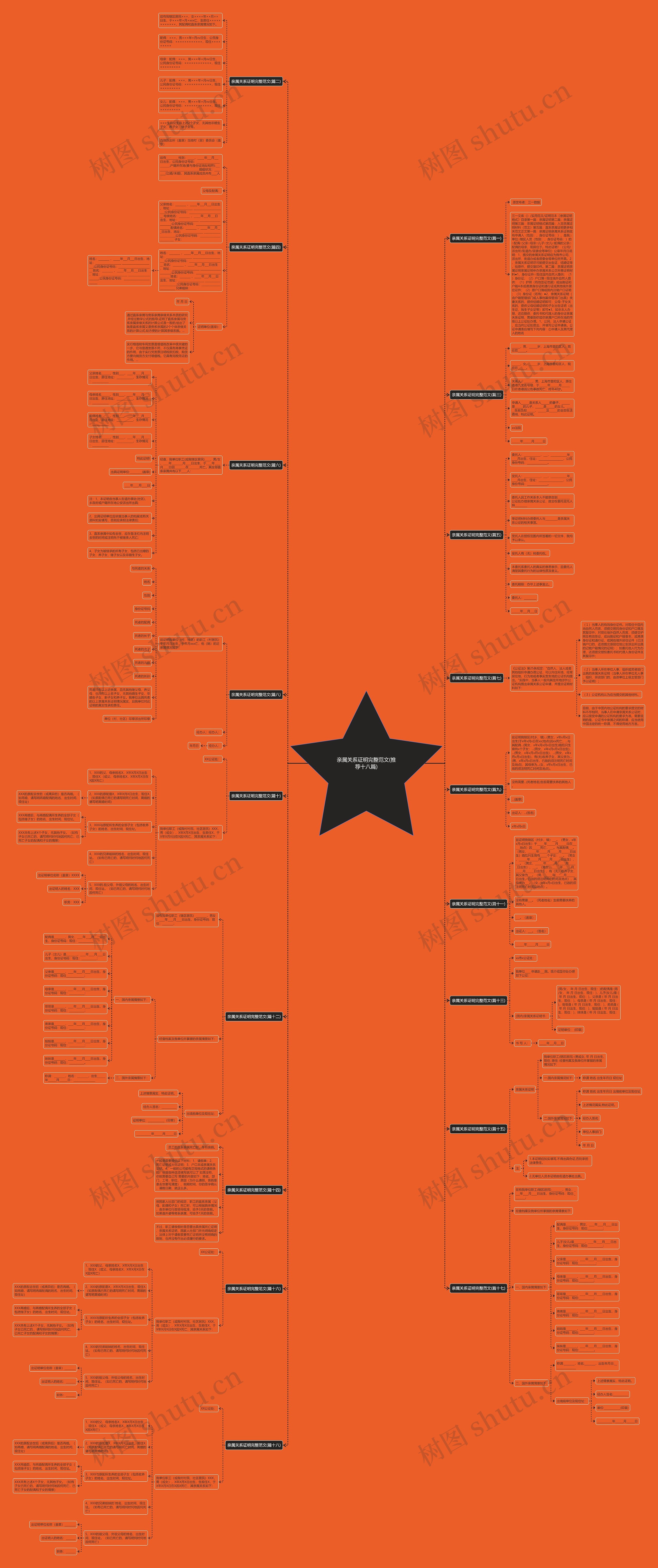 亲属关系证明完整范文(推荐十八篇) 亲属关系证明完整范文(推荐十八篇)