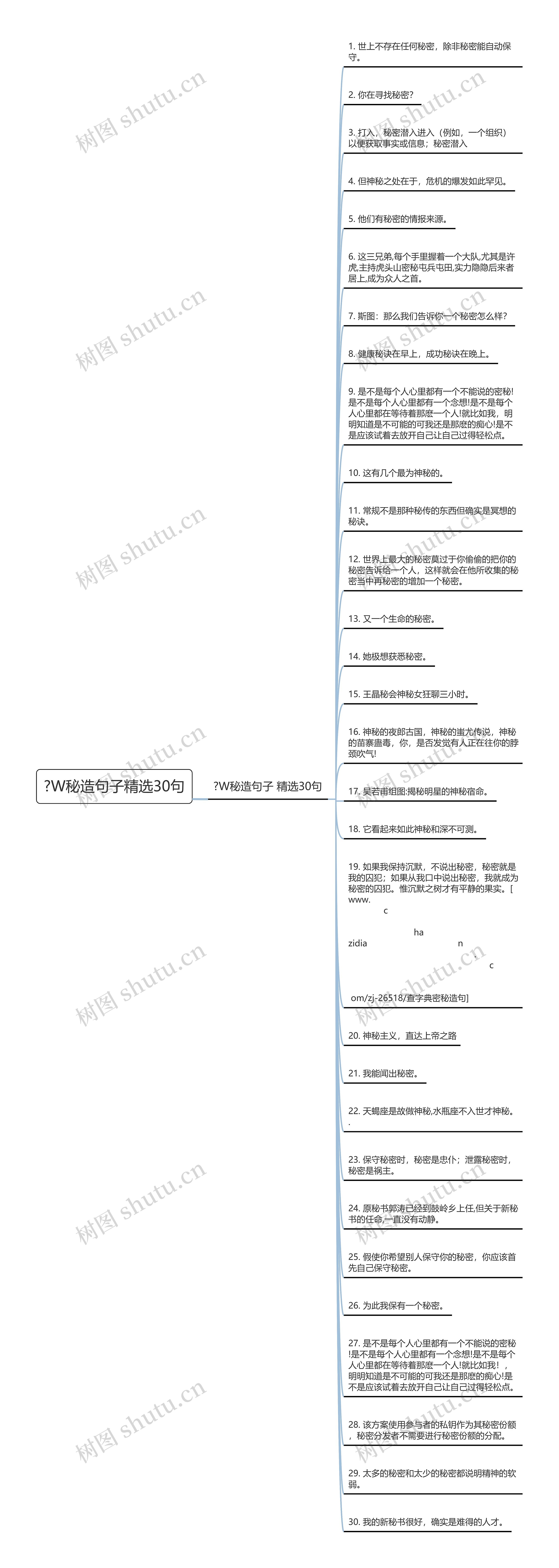 ?W秘造句子精选30句