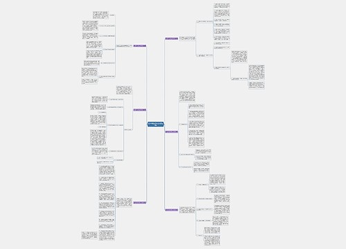 图书馆职称工作总结(精选6篇)