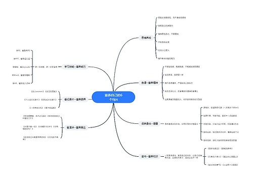 富养自己的6个tips
