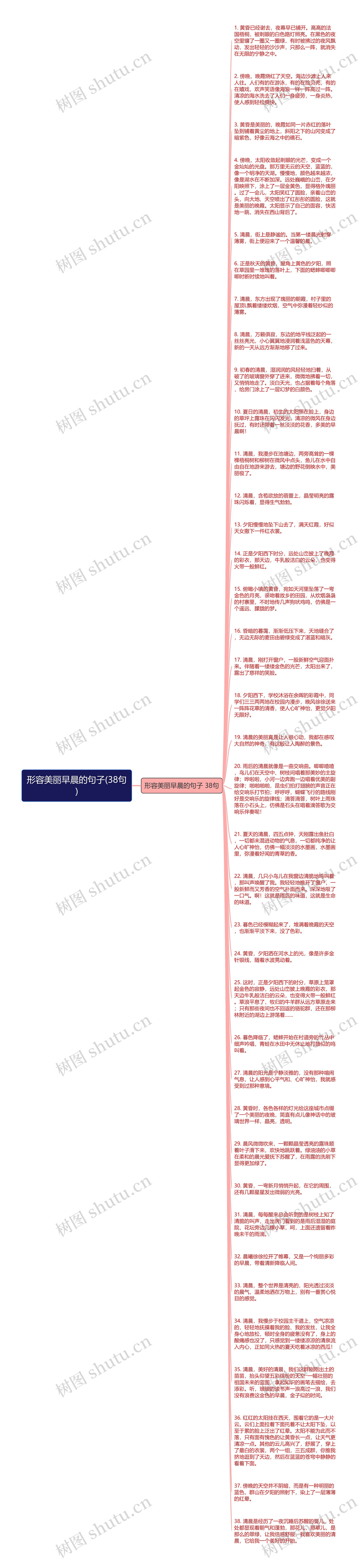 形容美丽早晨的句子(38句)