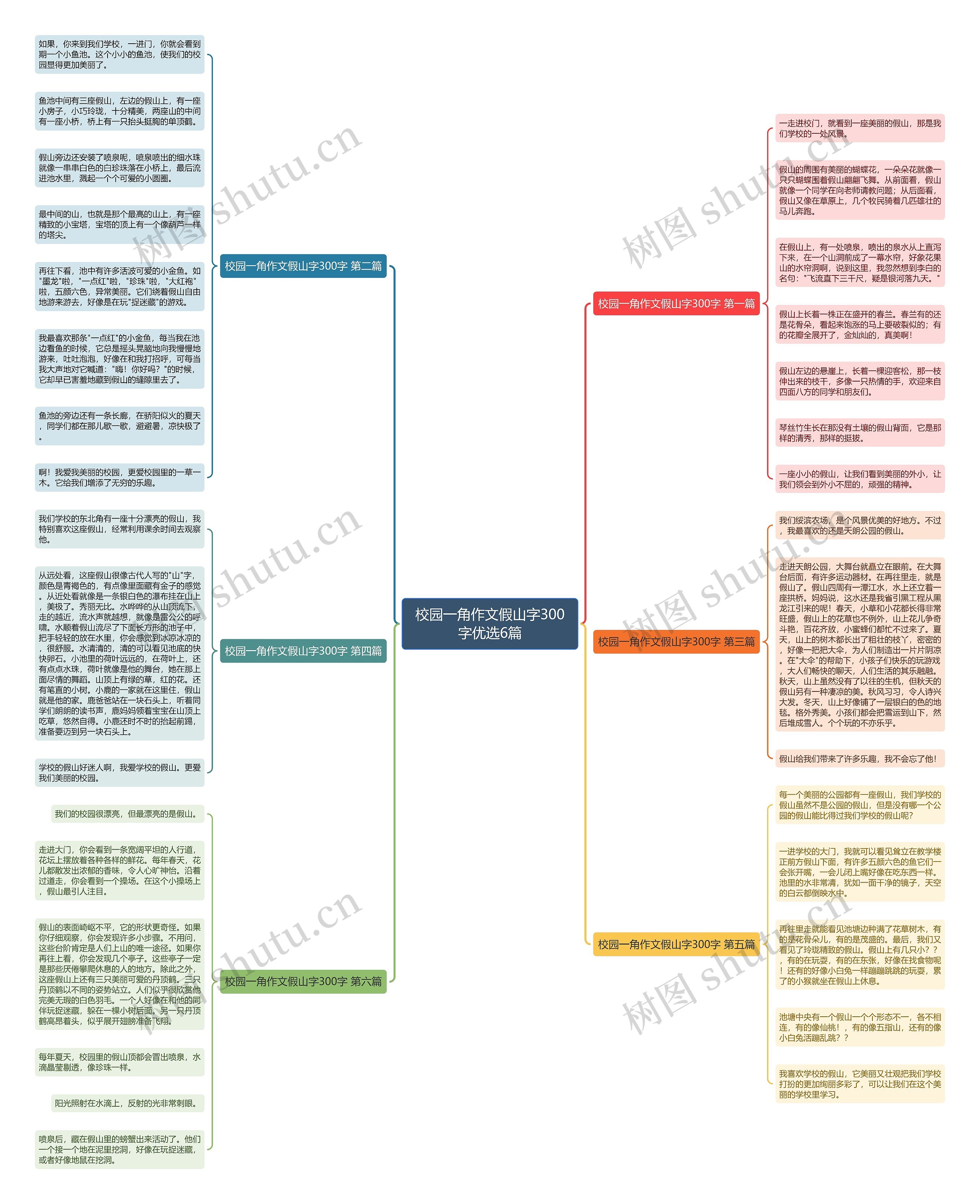 校园一角作文假山字300字优选6篇 校园一角作文假山字300字优选6篇