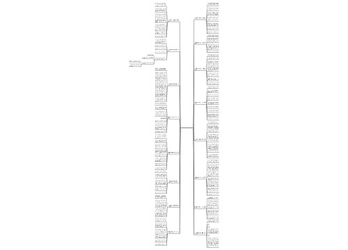 写一篇我学会了煮饭100字作文推荐16篇