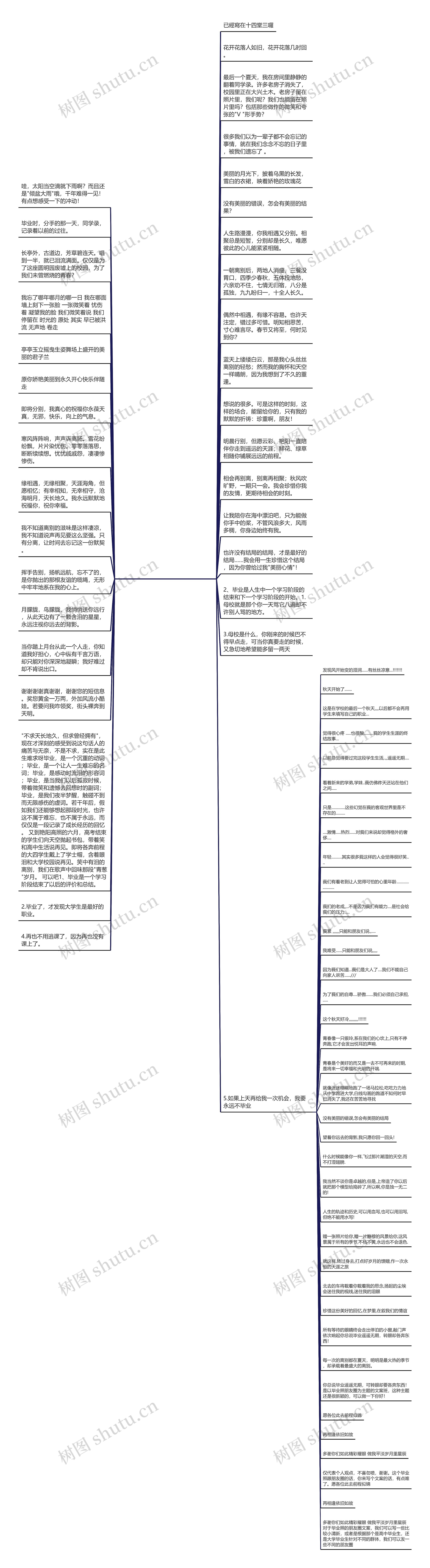 难忘的毕业文案(难忘的生日朋友圈文案)