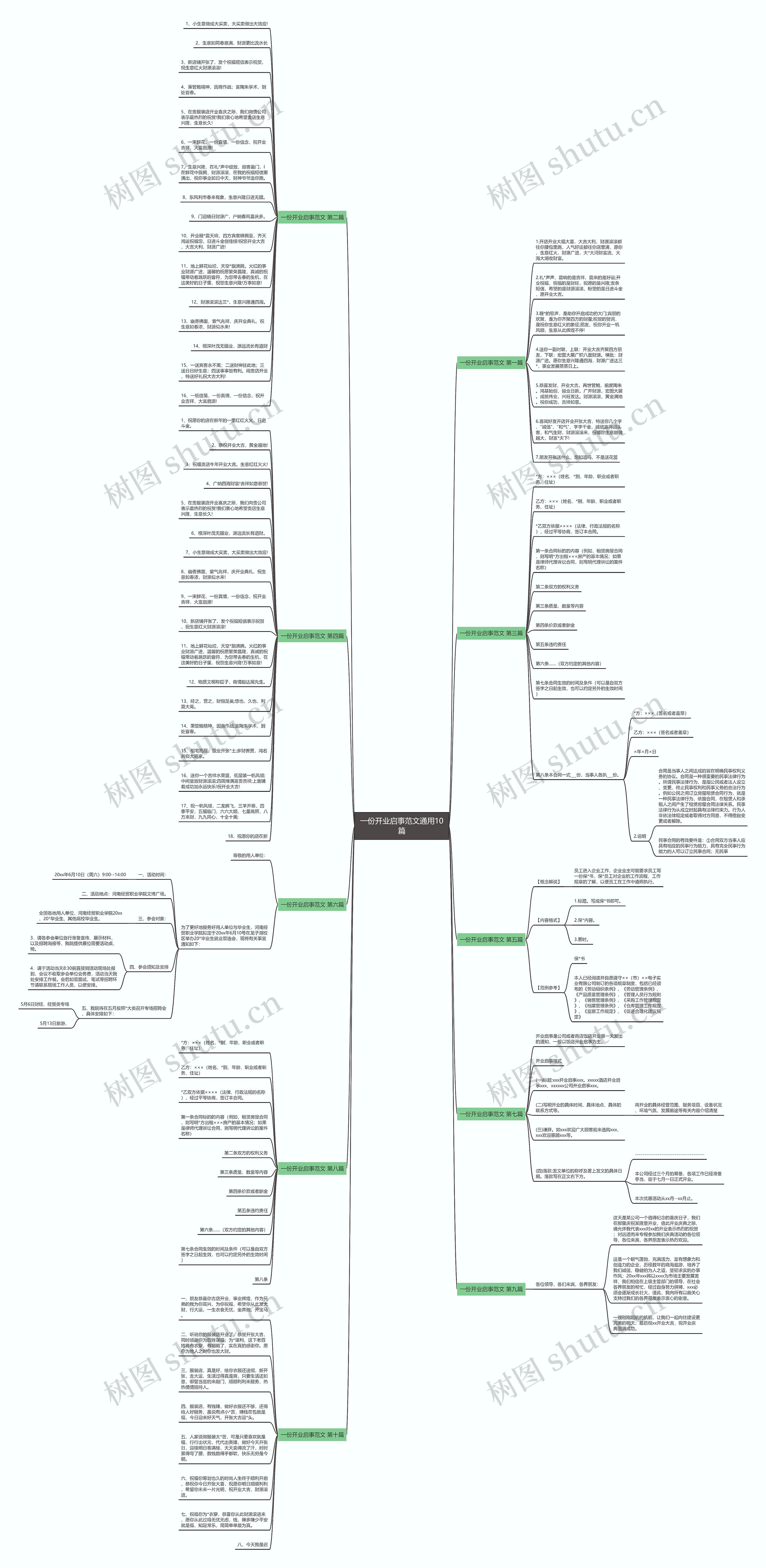 一份开业启事范文通用10篇 一份开业启事范文通用10篇