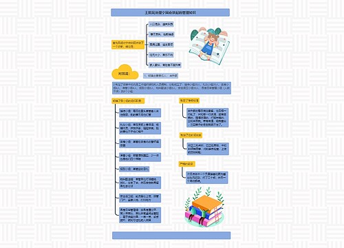 王熙凤协理宁国府谈起的管理知识思维导图