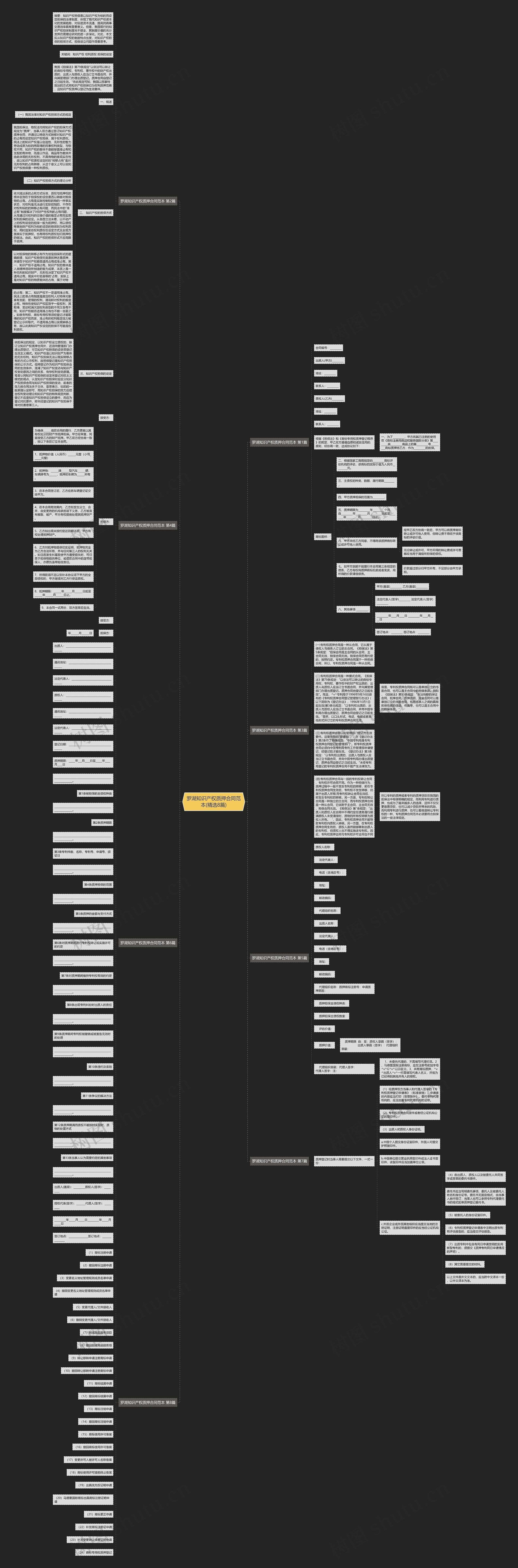 罗湖知识产权质押合同范本(精选8篇)思维导图