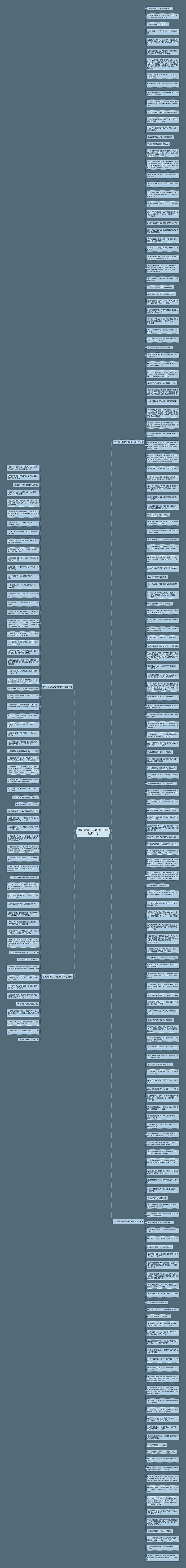 辩证看待心灵美的句子精选234句思维导图