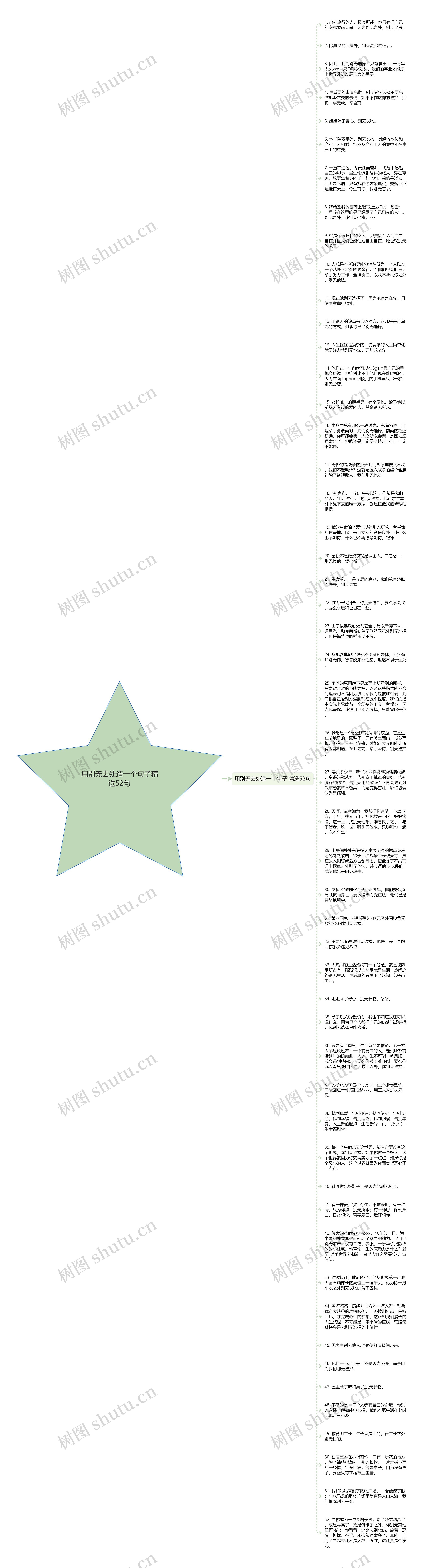 用别无去处造一个句子精选52句思维导图