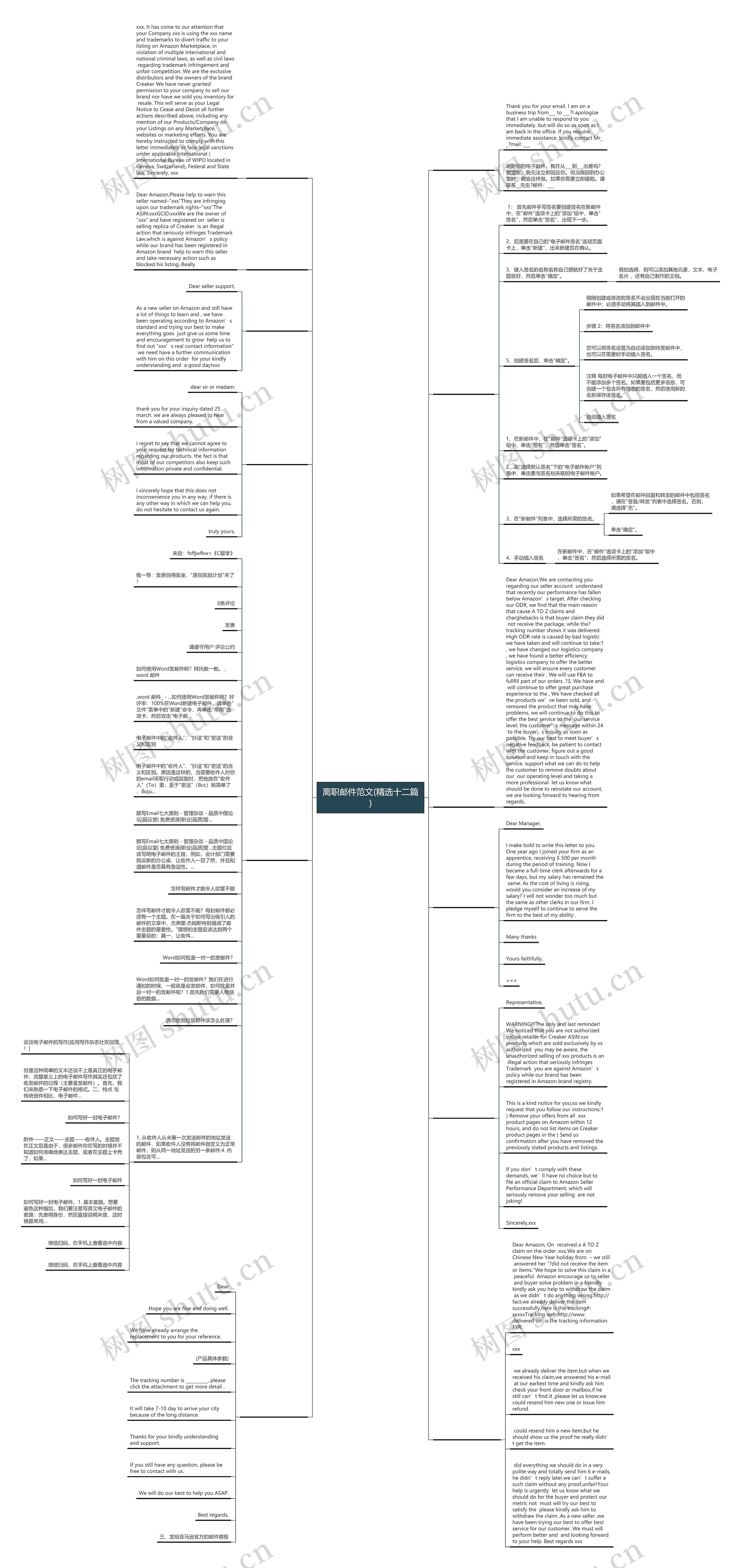 离职邮件范文(精选十二篇)思维导图