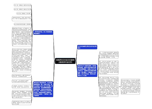 北航研究生毕业论文案例(北航优秀毕业论文) 北航研究生毕业论文案例(北航优秀毕业论文)