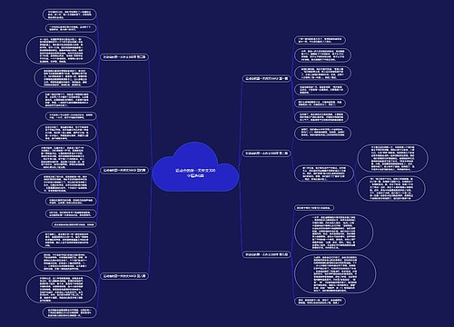 运动会的第一天作文300字精选6篇 运动会的第一天作文300字精选6篇