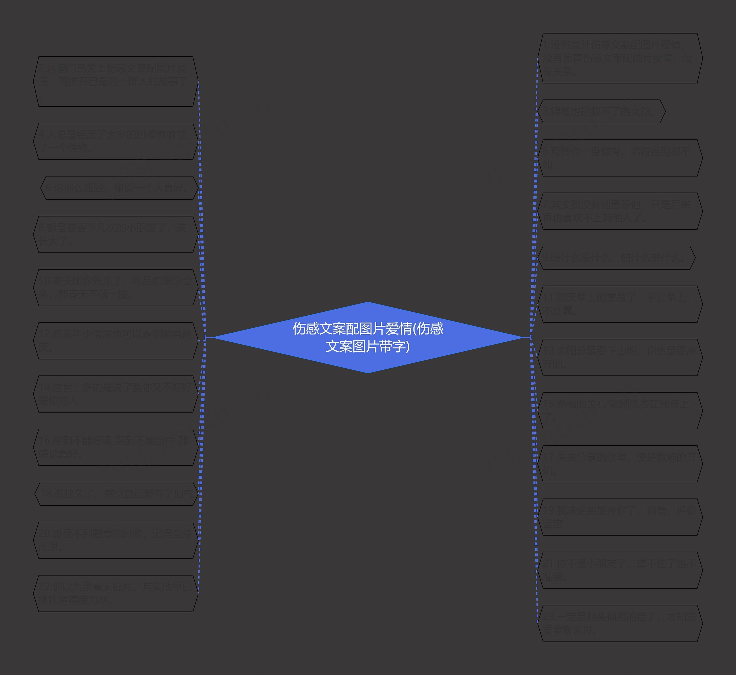 伤感文案配图片爱情(伤感文案图片带字) 伤感文案配图片爱情(伤感文案图片带字)