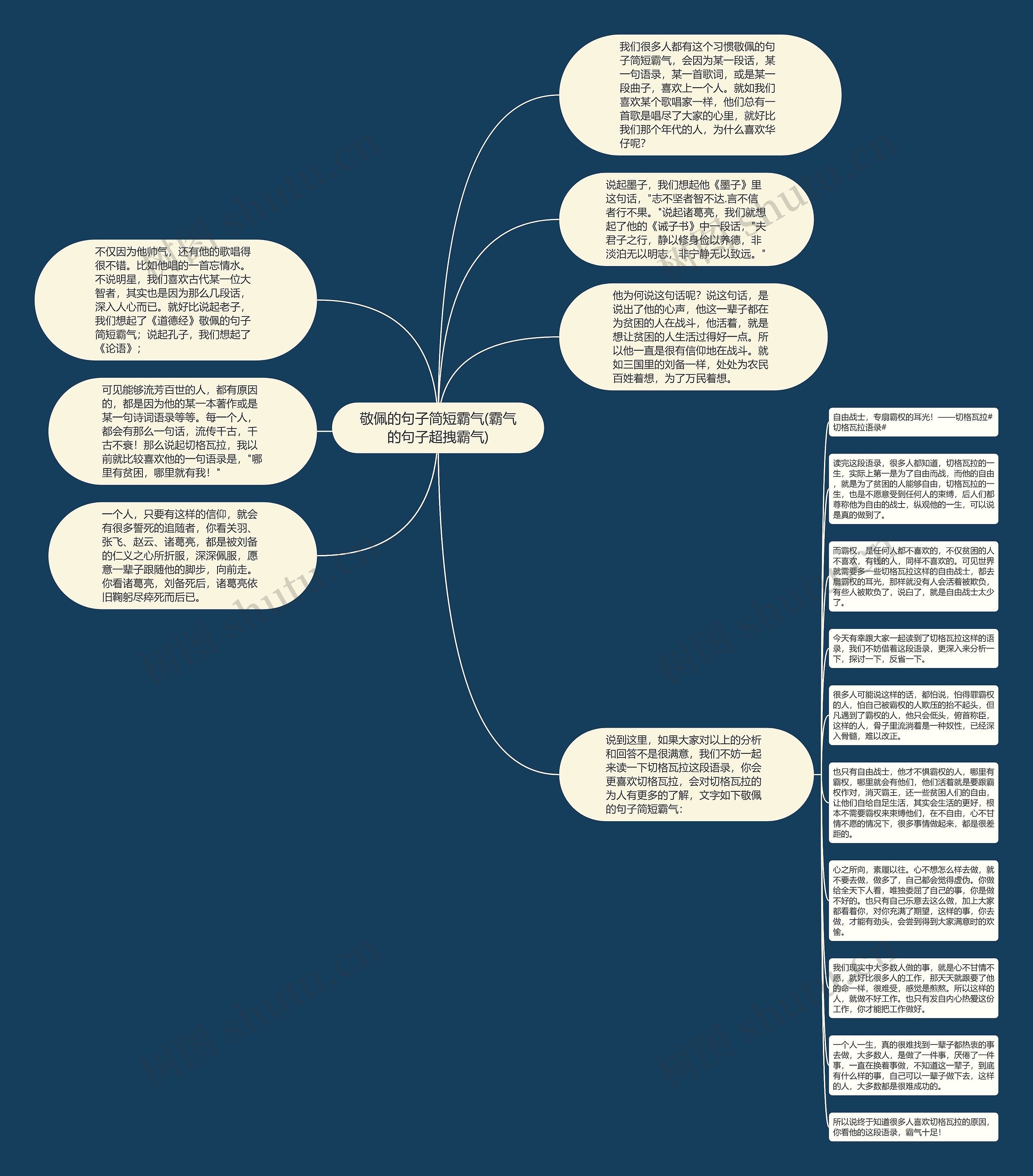 敬佩的句子简短霸气(霸气的句子超拽霸气)思维导图