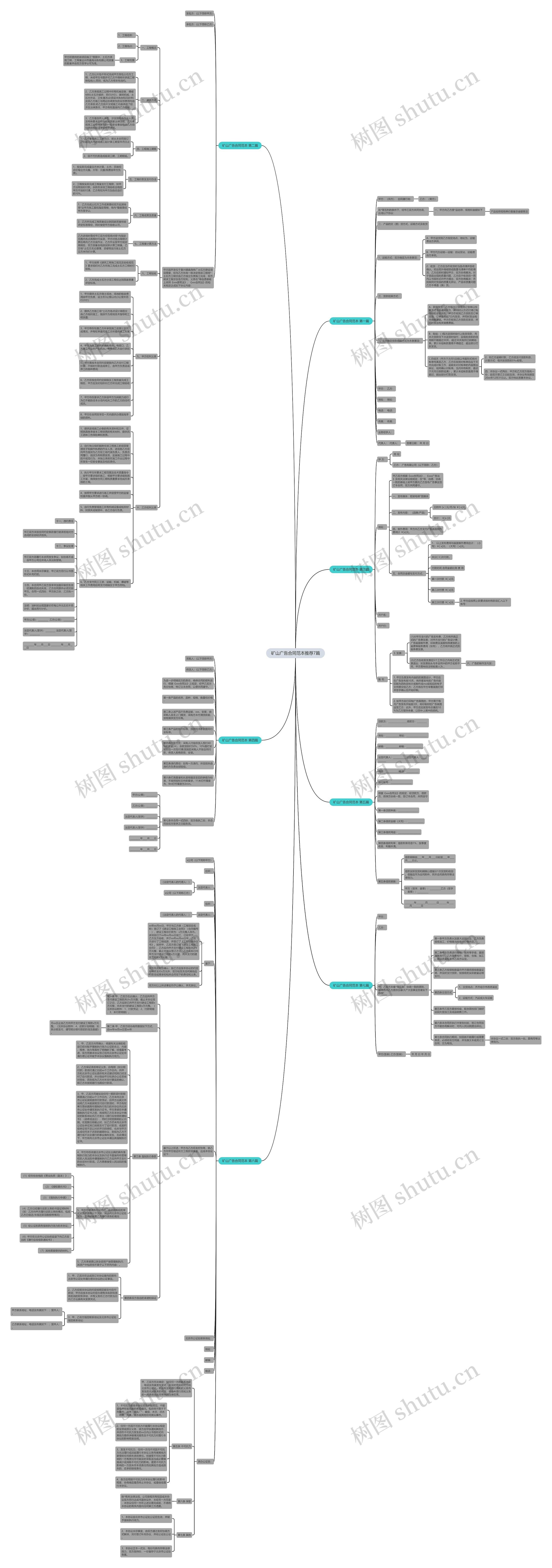 矿山广告合同范本推荐7篇 矿山广告合同范本推荐7篇