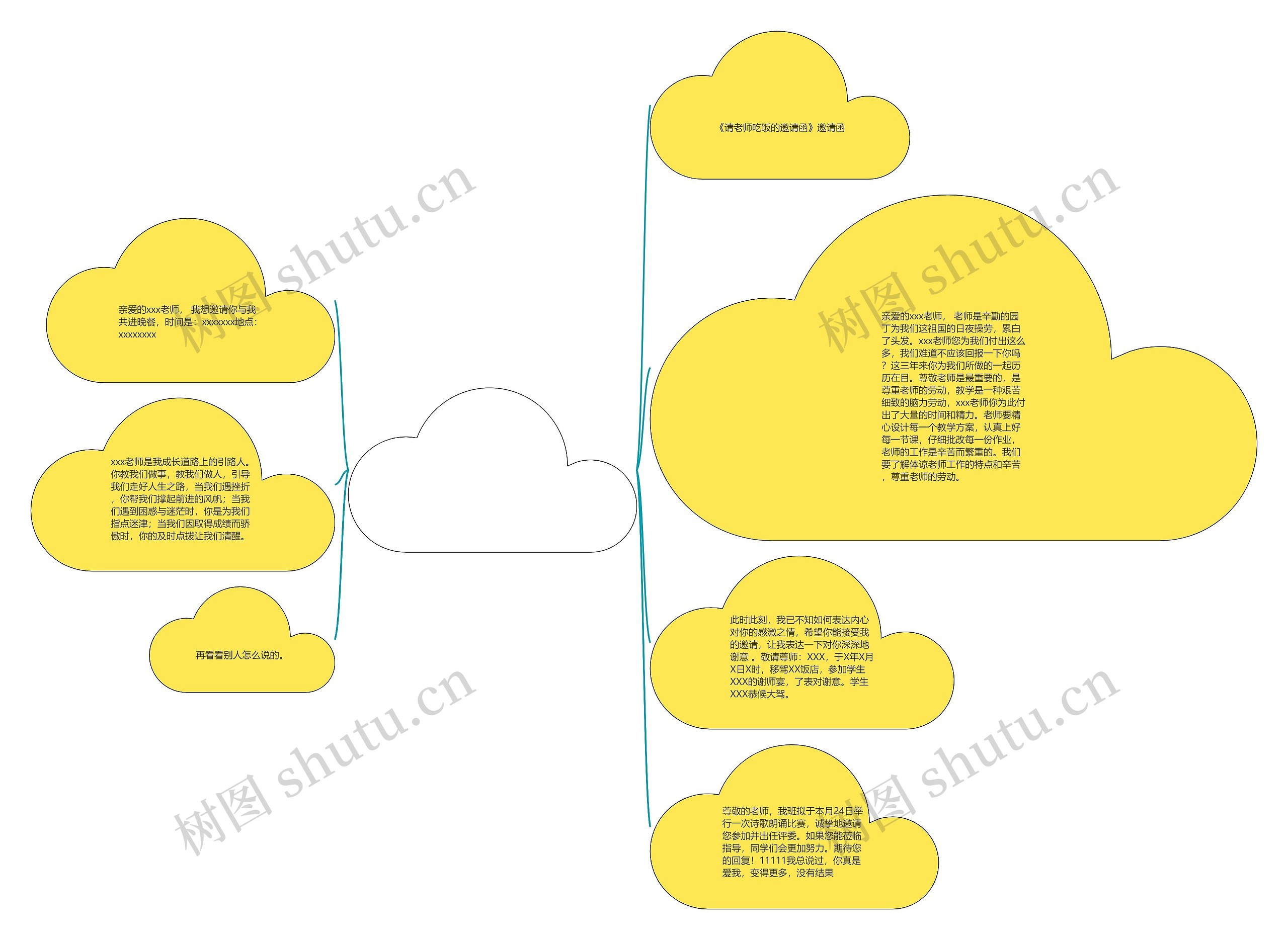 大学毕业聚餐邀请老师文案(毕业聚餐邀请老师的请柬) 大学毕业聚餐邀请老师文案(毕业聚餐邀请老师的请柬)