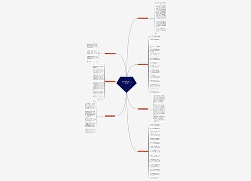 感谢领导批评的短信范文(推荐7篇) 感谢领导批评的短信范文(推荐7篇)