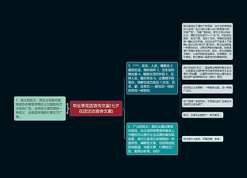 毕业季花店宣传文案(七夕花店活动宣传文案)