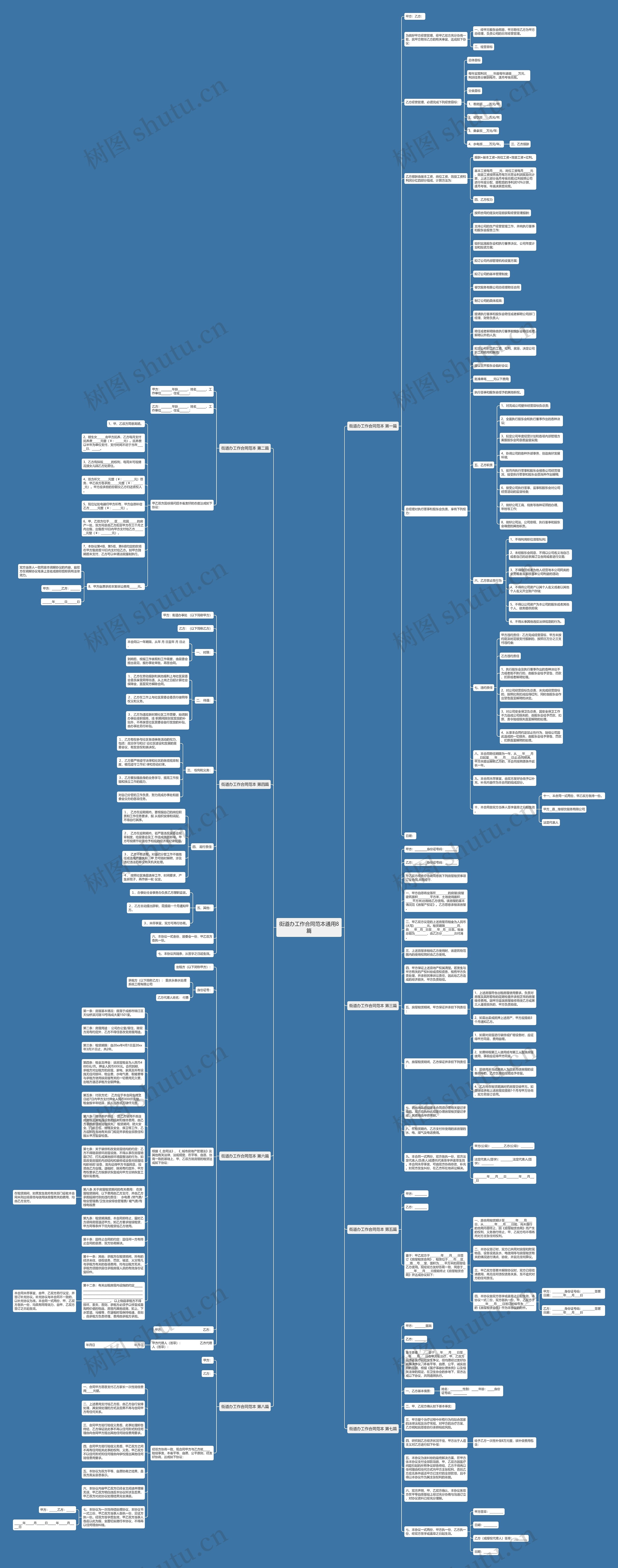 街道办工作合同范本通用8篇思维导图