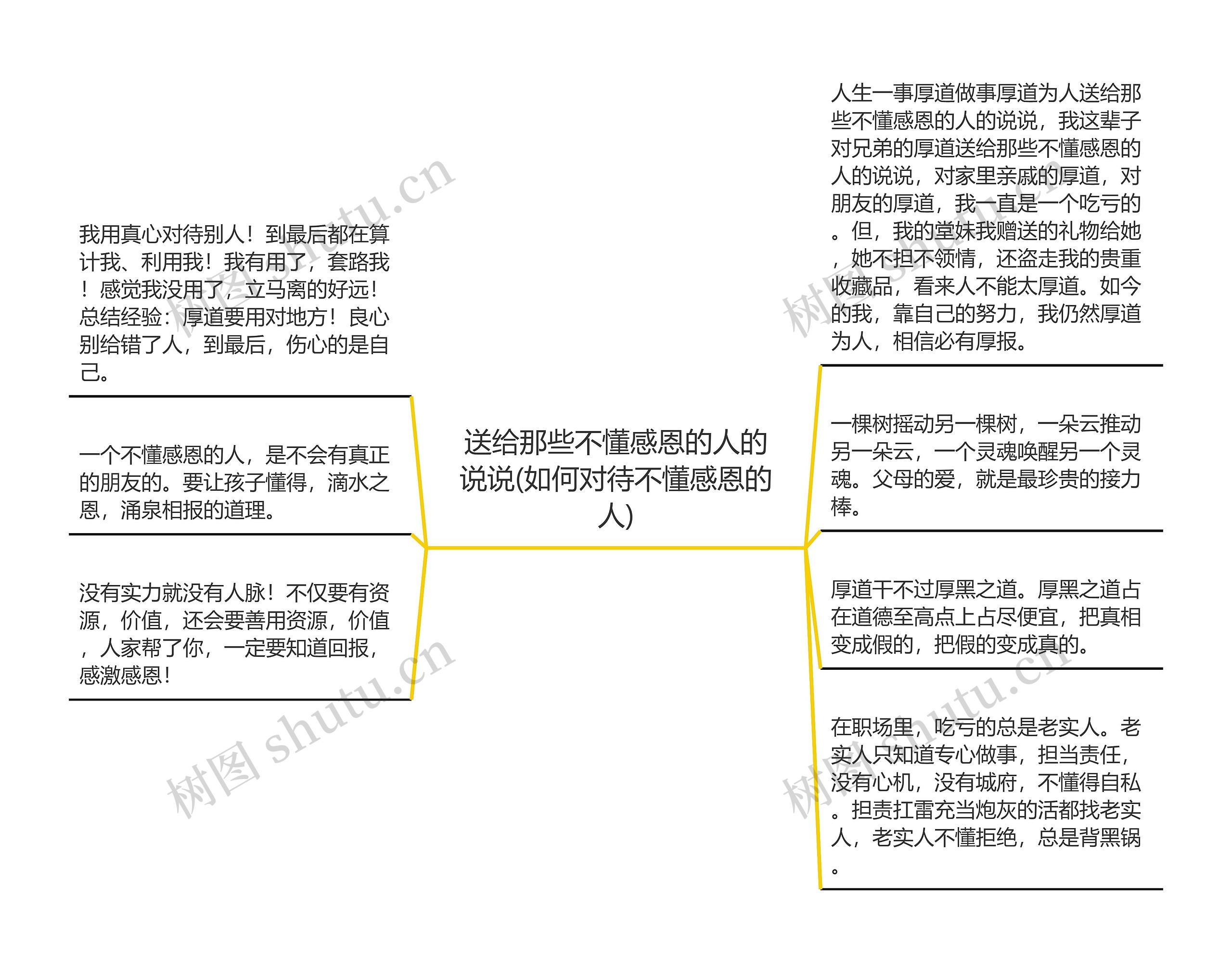 送给那些不懂感恩的人的说说(如何对待不懂感恩的人) 送给那些不懂感恩的人的说说(如何对待不懂感恩的人)